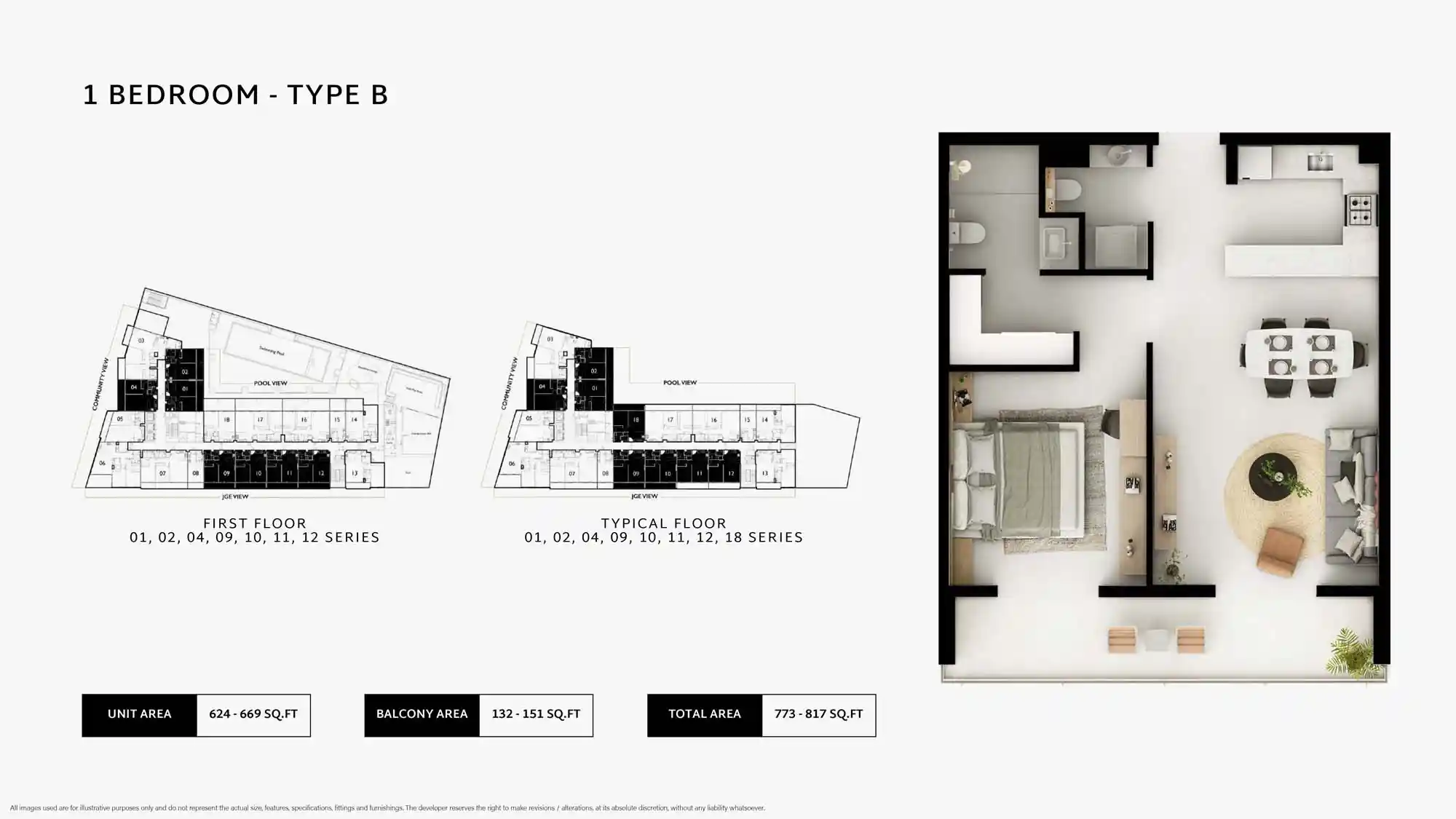 Type B (01-18 Series)