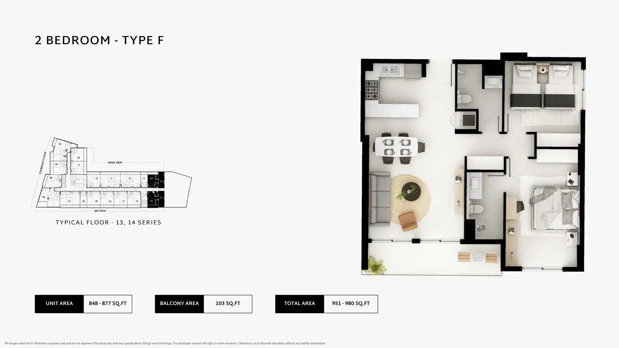 Type F (13 & 14 Series)