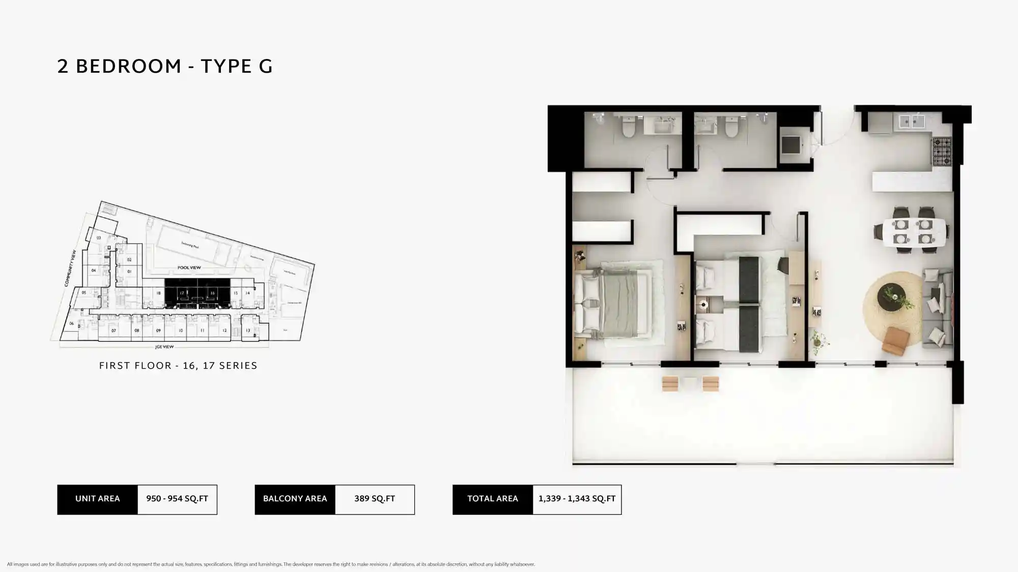 Type G (16 & 17 Series)