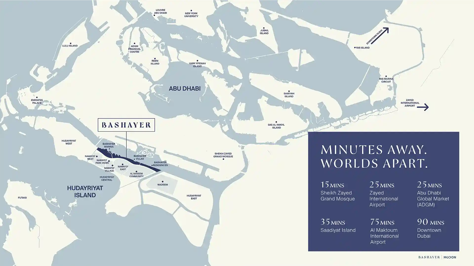 Location of Bashayer Residences