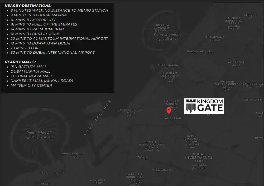 Location of Kingdom Gate