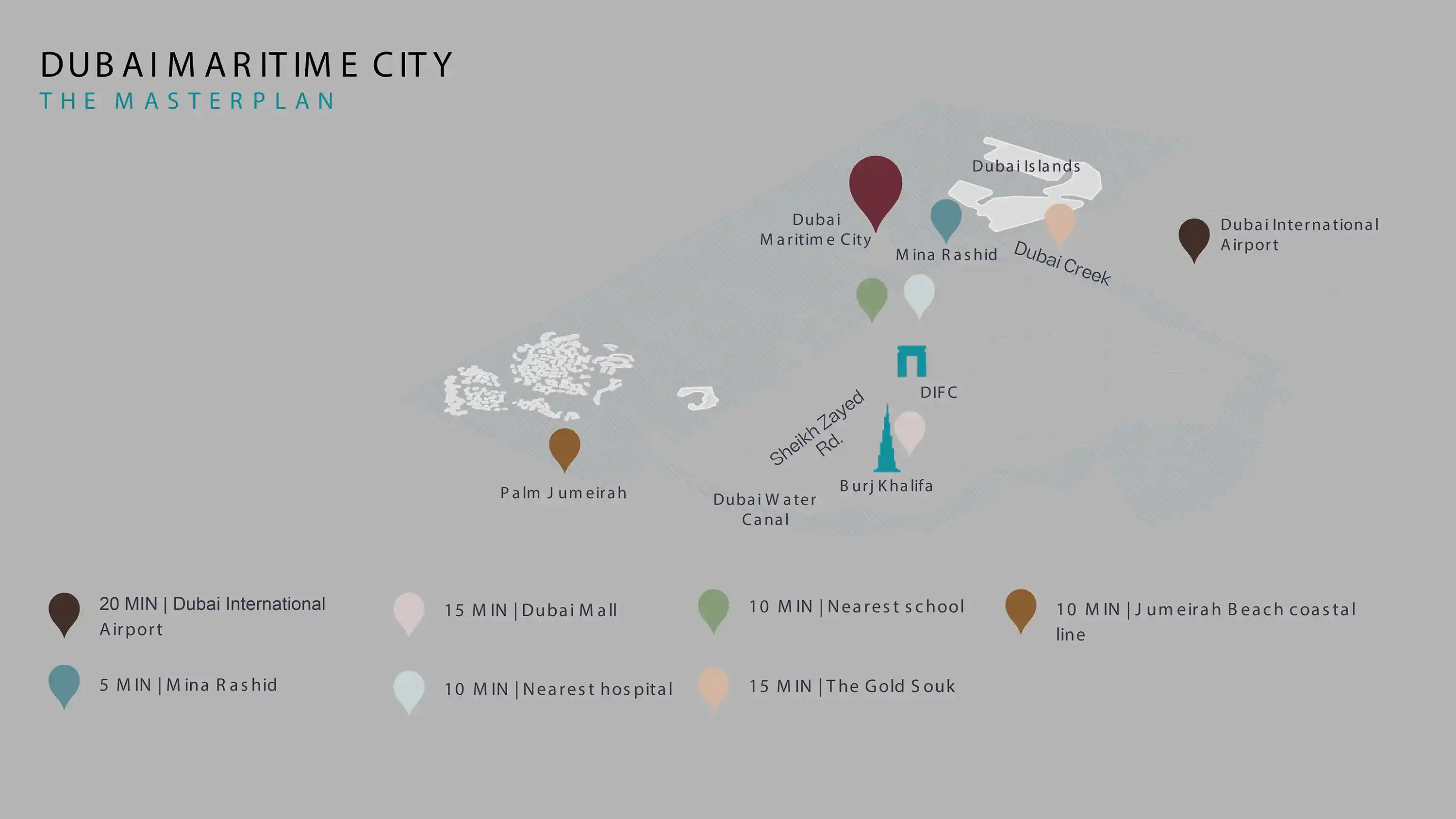 soulever-master-plan