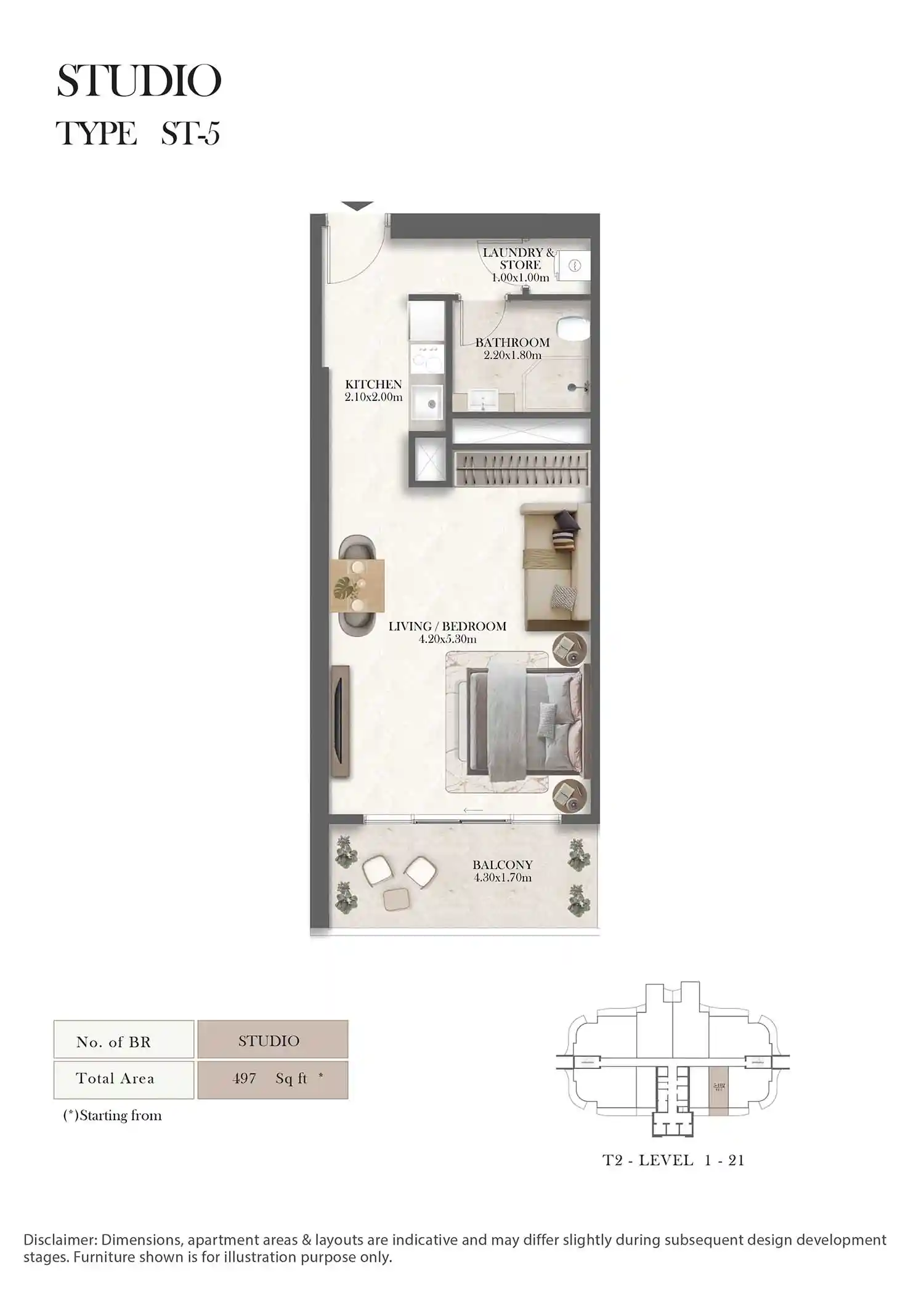 Level 1-21 (Type ST-5)