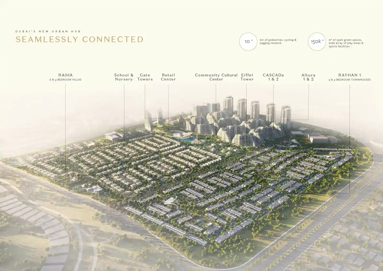 Master Plan of Altura