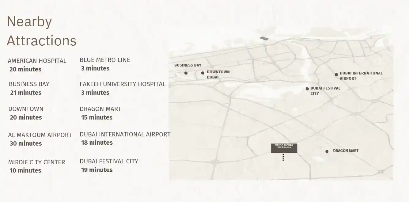 27-east-end-garden-location-map