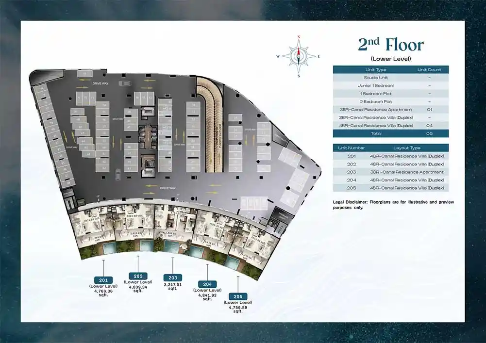 2nd Floor (Lower Level)