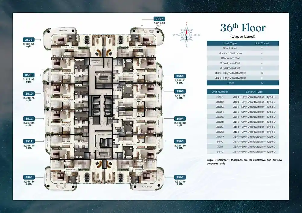 3rd Floor (Upper Level)