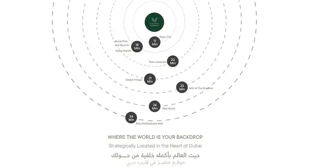 Master Plan of Verdana 10