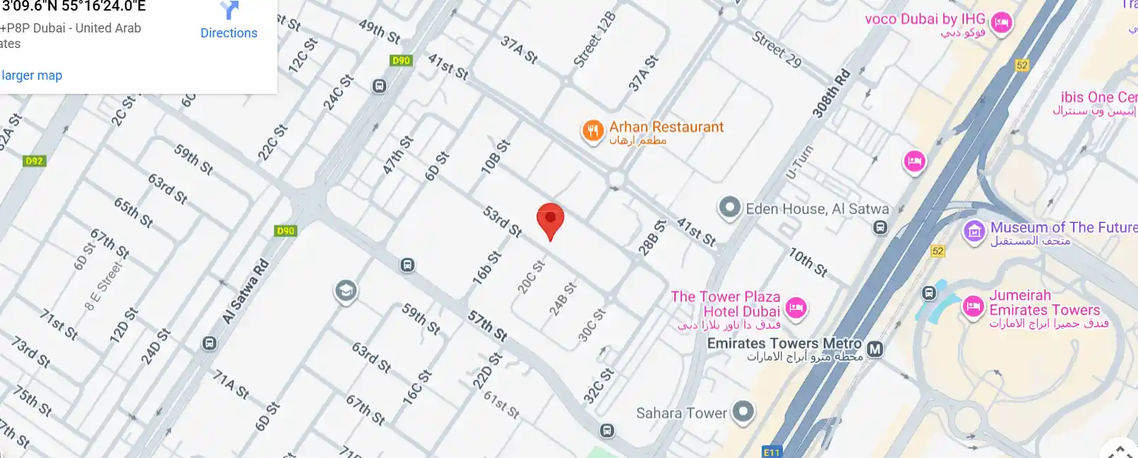 the-key-location-map