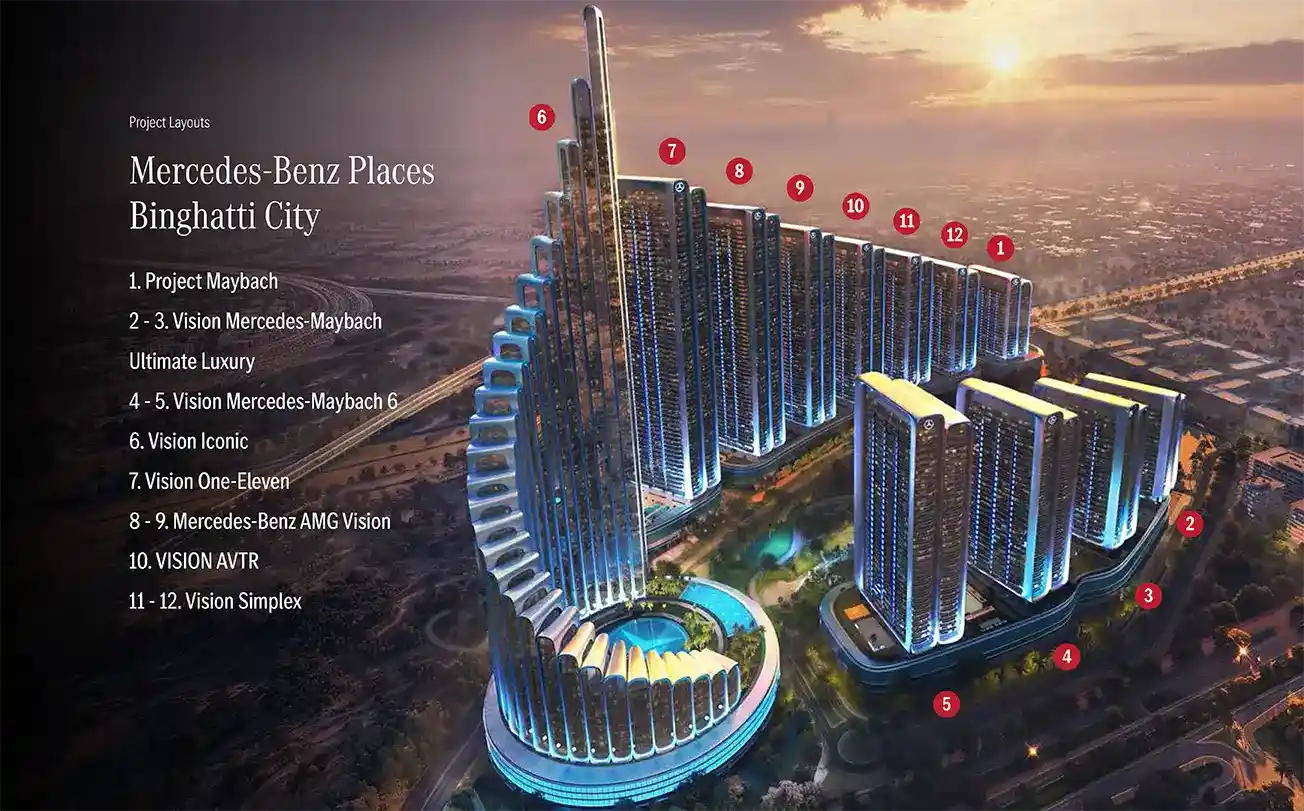 Master Plan of Vision Iconic