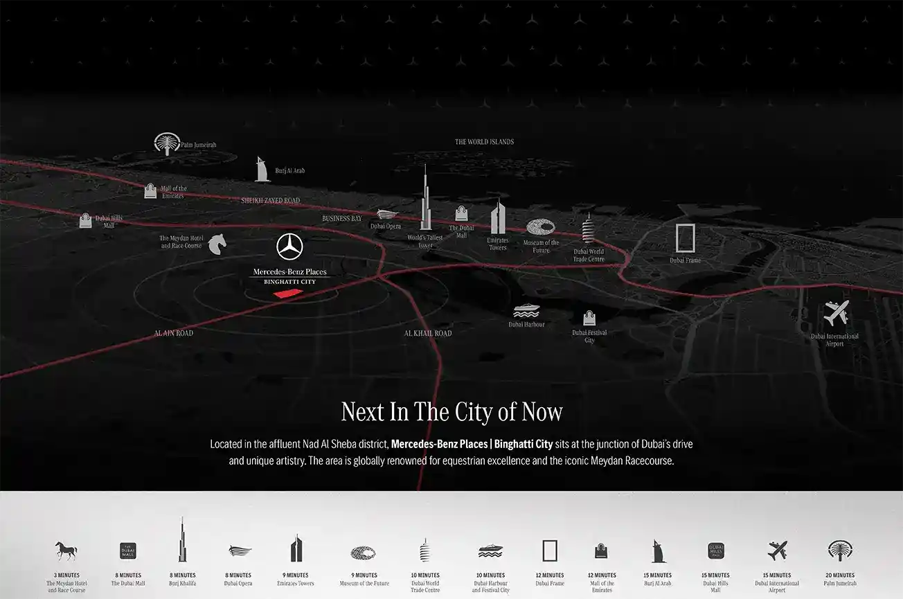Master Plan of Maybach Binghatti