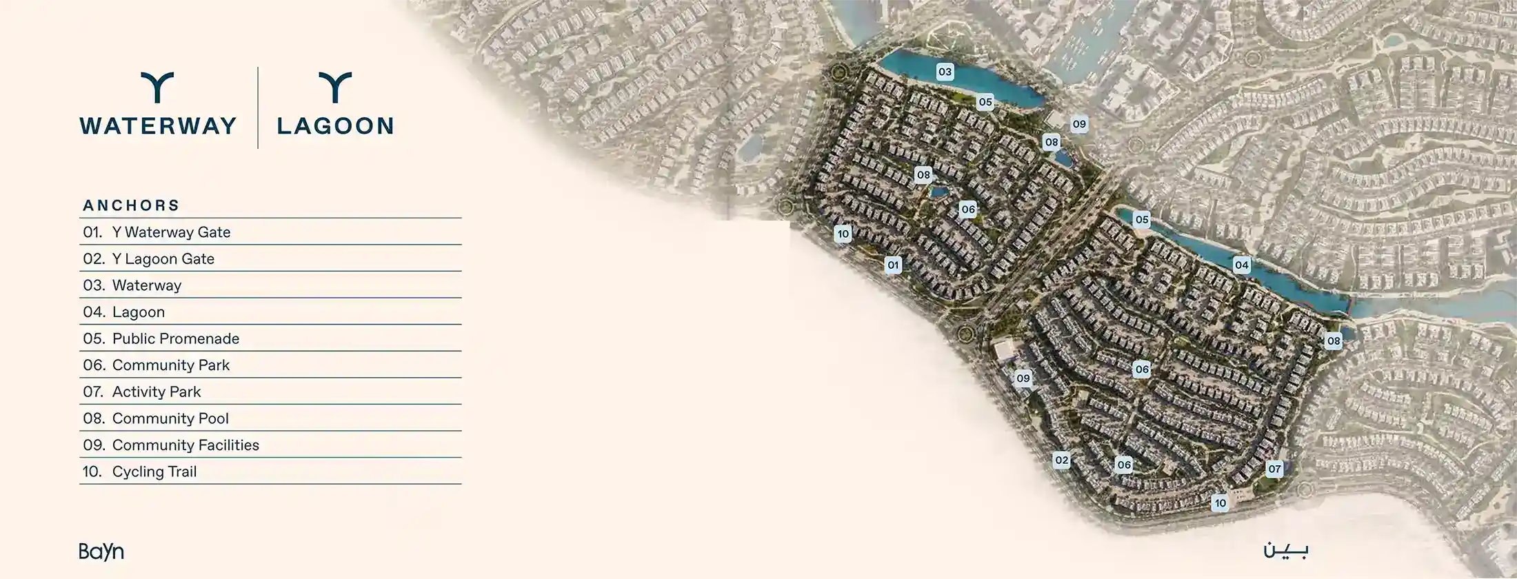 Master Plan of Lagoon 2