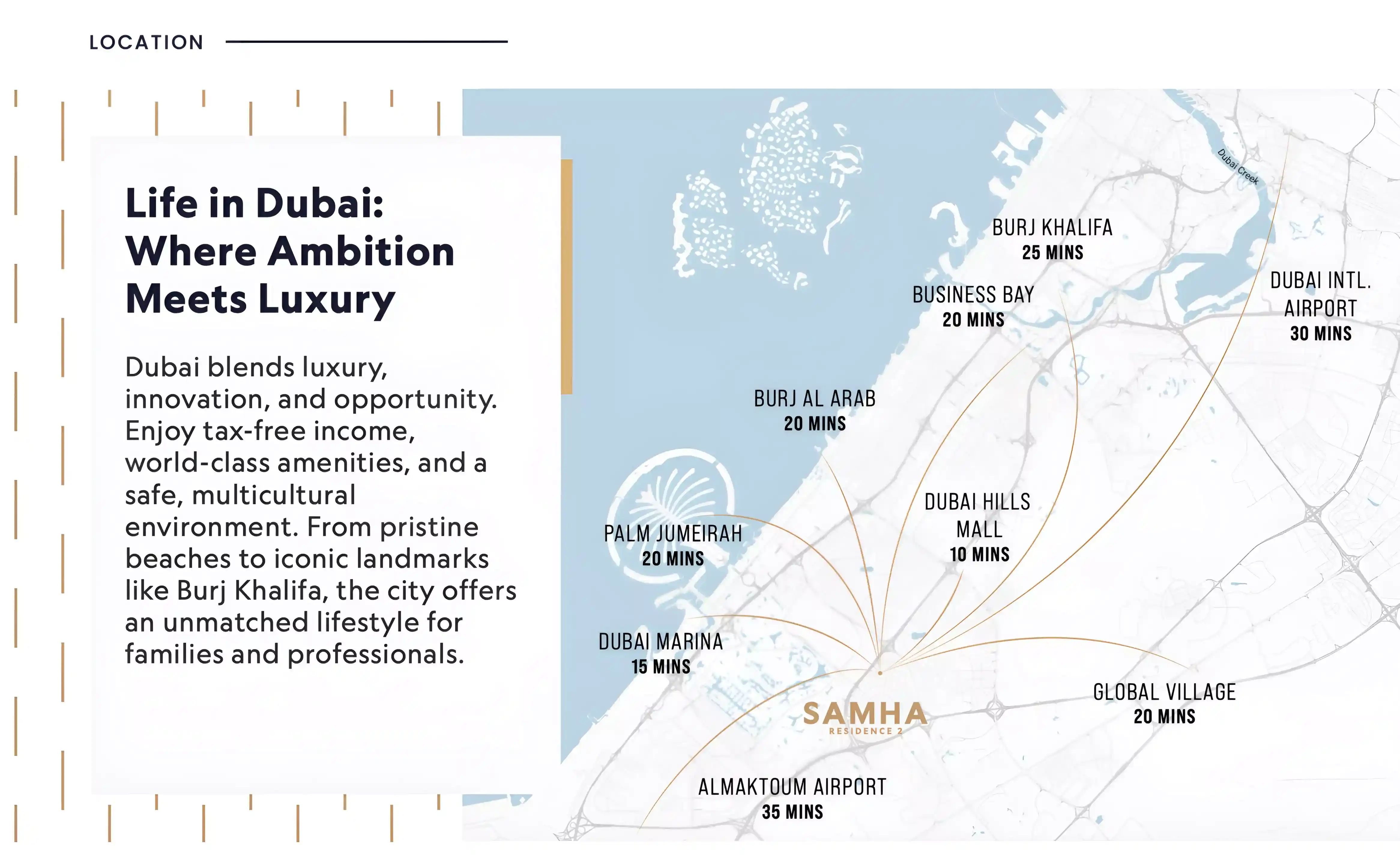 samha-residence-2-master-plan