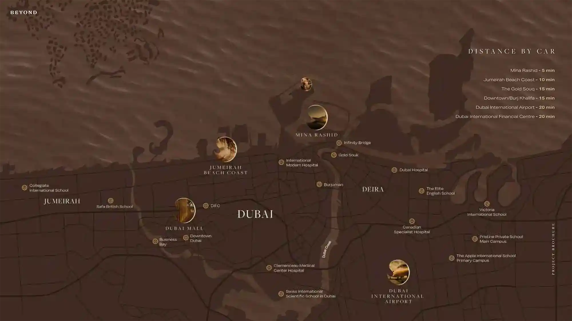 Master Plan of Evermore