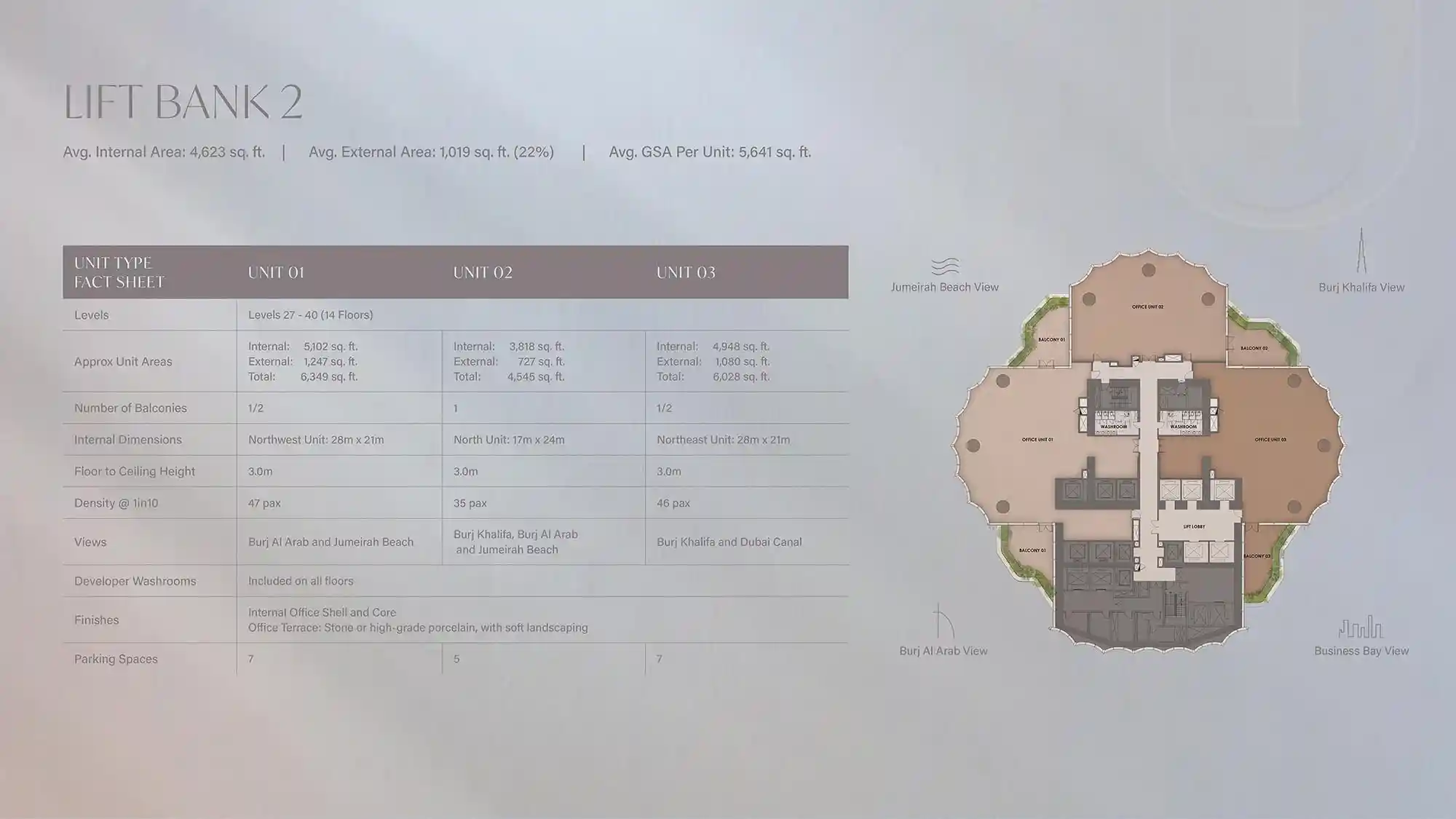 Level 27-40 (Unit 01 To 03)