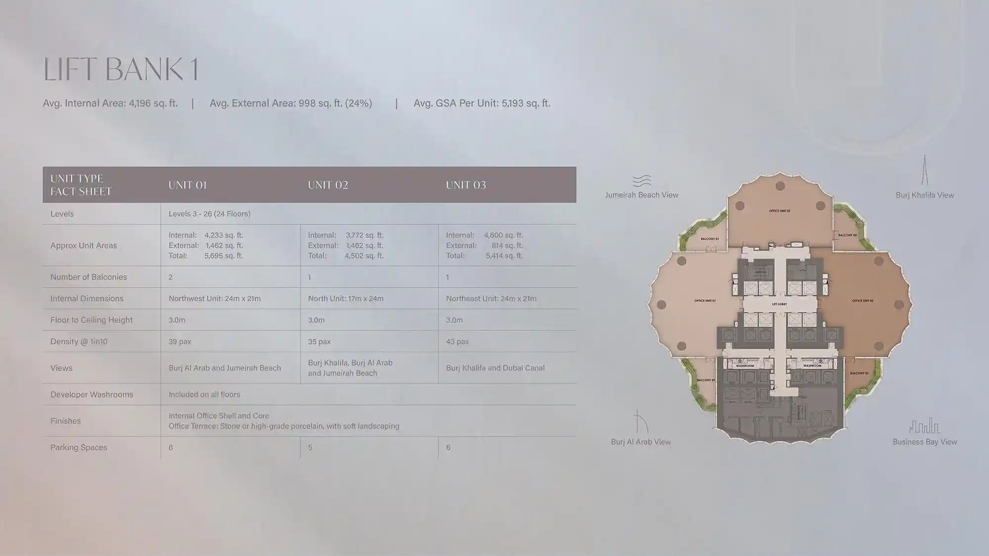 Level 3-26 (Unit 01 To 03)