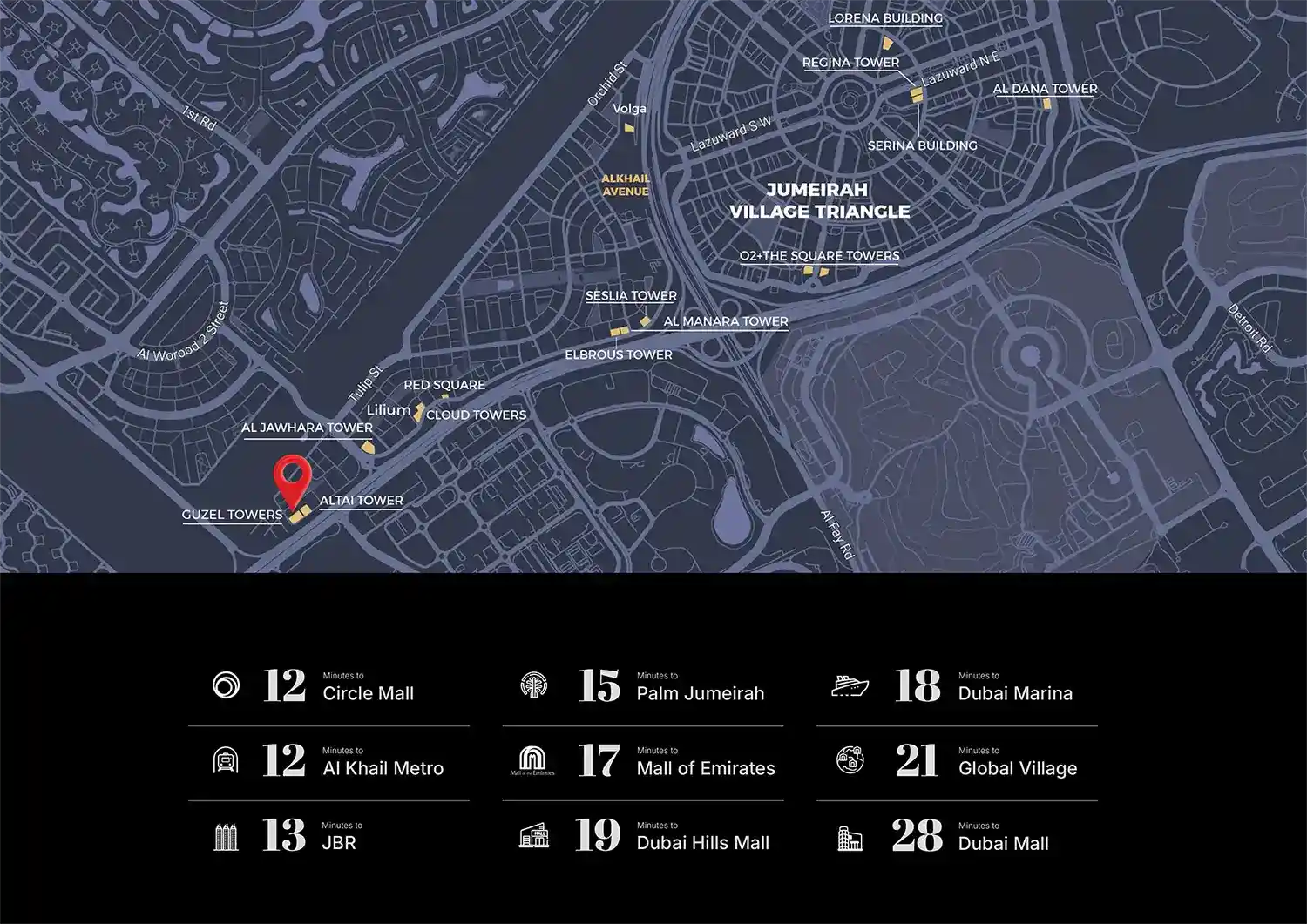Masterplan of Guzel Tower Phase 2