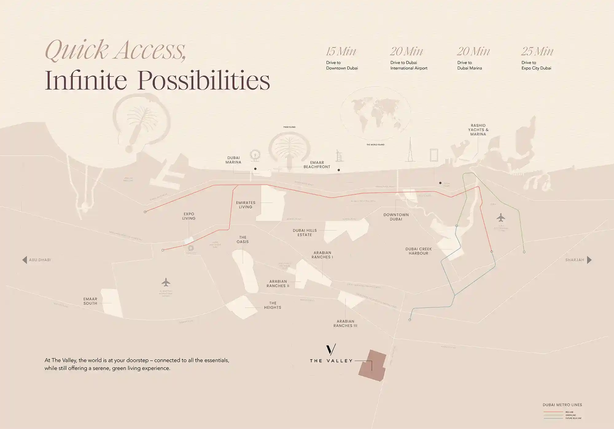 Master Plan of Alva 2