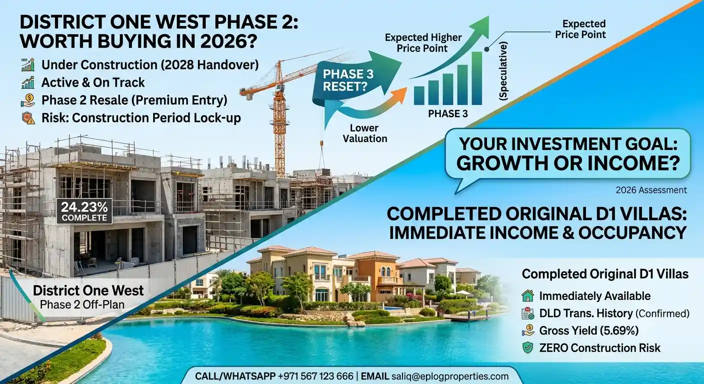 District One West Phase 2 in 2026 | Worth Buying?